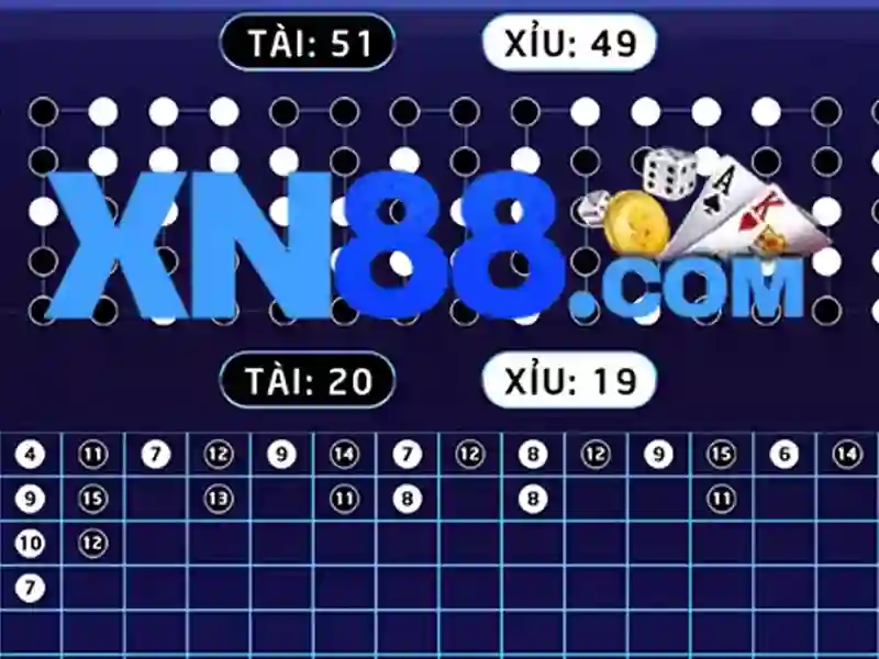 Nạp Tiền XN88 – Phương Thức Nạp Nhanh Chóng An Toàn - XN88