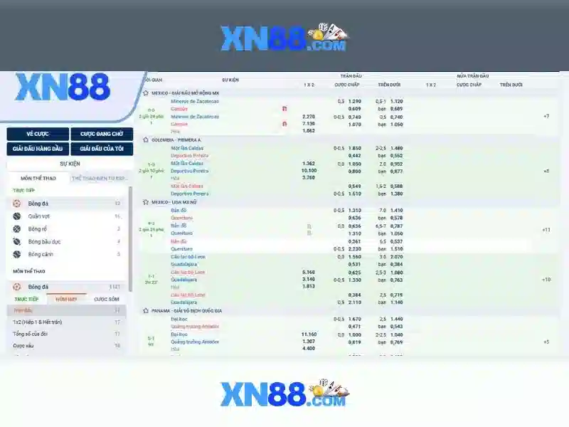 💎phòng khám bác sĩ danh💎