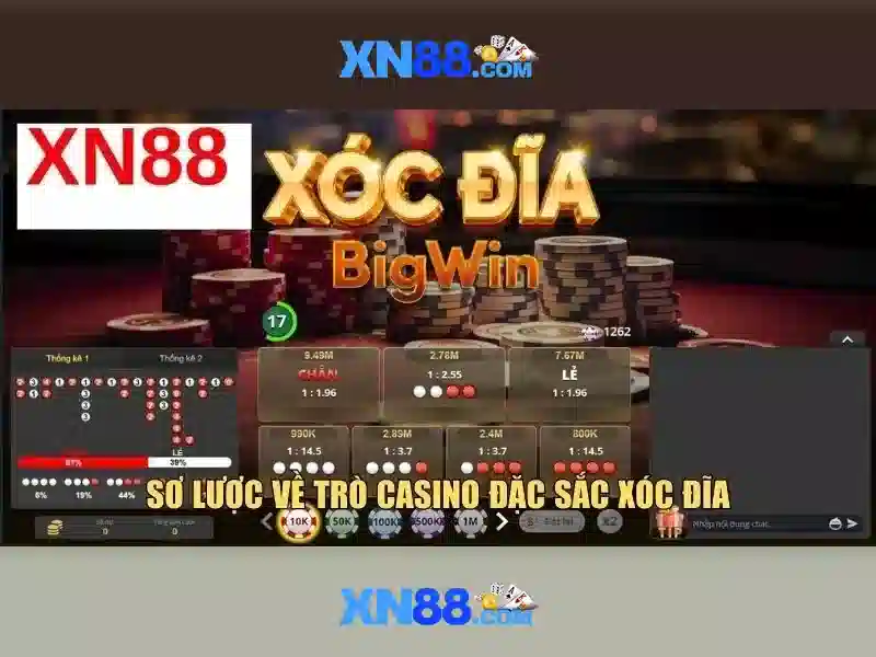 XN88 Casino – Trải Nghiệm Cá Cược Slot Đỉnh Cao Mỗi Ngày 2026 - XN88